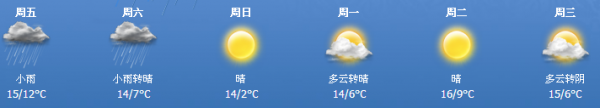 那些天气调用代码